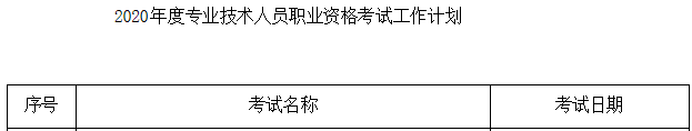 2020年中級(jí)經(jīng)濟(jì)師考試時(shí)間公布了嗎？