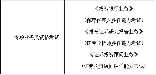 證券專項(xiàng)業(yè)務(wù)類考試三個專業(yè)如何選擇