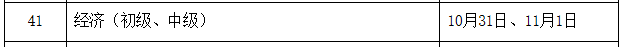 2020年中級(jí)經(jīng)濟(jì)師考試時(shí)間公布了嗎？