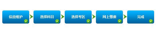 證券從業(yè)資格考試報(bào)名流程