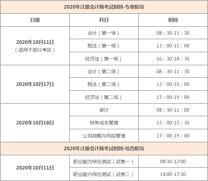 中级注册会计考试 注册会计师 政策解读 正文    湖北2020年cpa考试