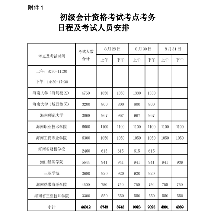 初級(jí)會(huì)計(jì)考試 海南省財(cái)政廳考試時(shí)間