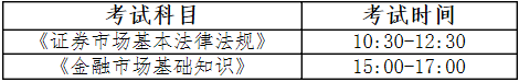 2020年9月證券業(yè)從業(yè)人員資格考試公告