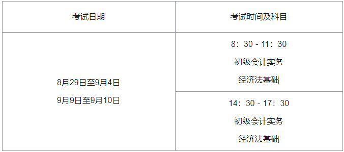 2020年初級會計職稱考試時間安排