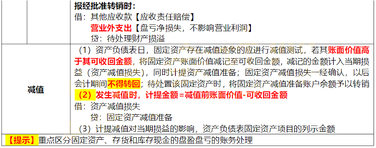 2020年初級會計職稱《初級會計實務》考試真題涉及考點：固定資產(chǎn)后續(xù)計量