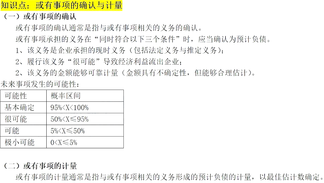 中級(jí)經(jīng)濟(jì)師考試 或有事項(xiàng)的分類