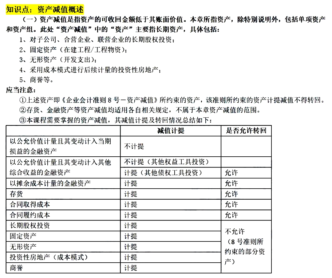 中級經(jīng)濟師考試 資產(chǎn)減值