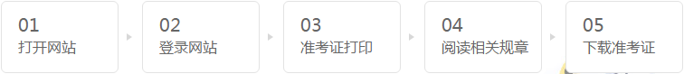注冊(cè)會(huì)計(jì)師專業(yè)階段考試準(zhǔn)考證打印流程