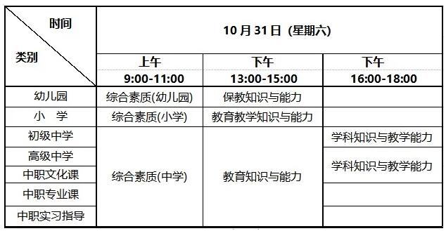 2020年下半年重慶教師資格證考試考前溫馨提示