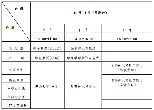 2020年下半年北京教師資格證筆試