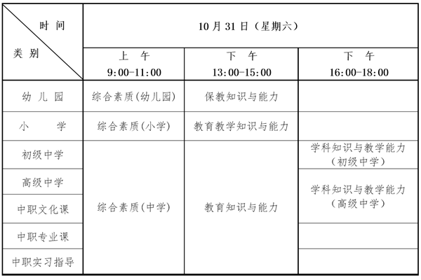 2020年下半年湖北教師資格證筆試