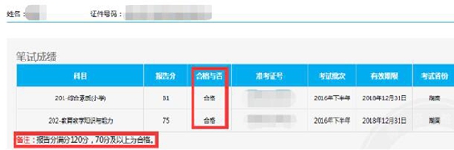 教師資格筆試成績查詢流程
