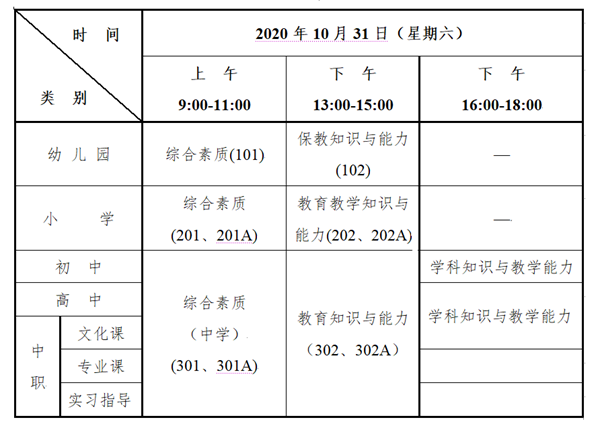 2020年下半年教師資格證筆試