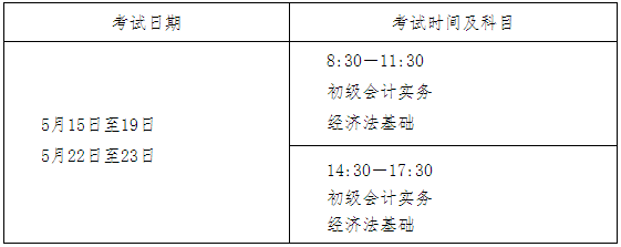 2021年湖南省初級(jí)會(huì)計(jì)職稱考試時(shí)間5月15日至19日、5月22日至23日