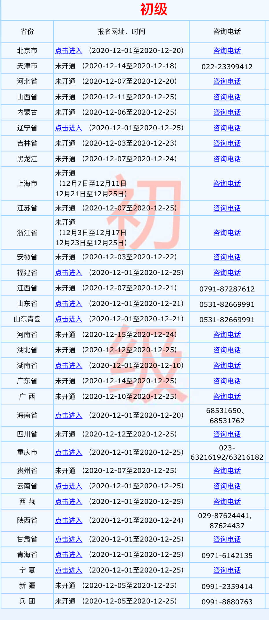 初級(jí)會(huì)計(jì)考試 會(huì)計(jì)資格評(píng)價(jià)網(wǎng)