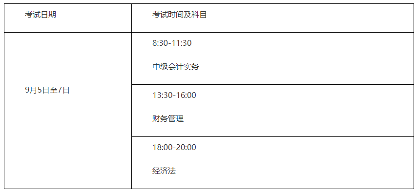 廣東河源2020年中級(jí)會(huì)計(jì)職稱考試時(shí)間