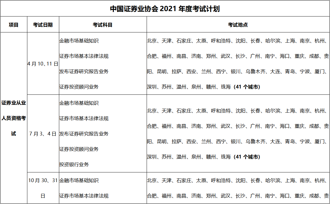 2021年證券從業(yè)資格考試安排