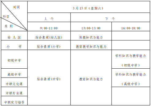 2021年上半年山東教師資格證筆試安排