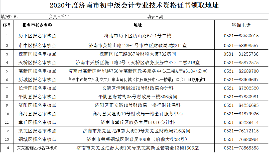 中級會計專業(yè)技術(shù)資格證書領(lǐng)取地址