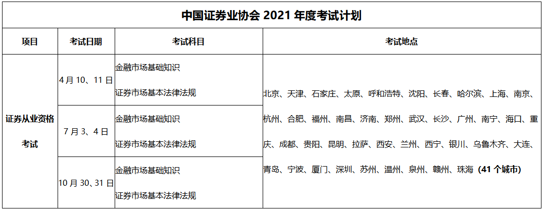 2021年證券從業(yè)資格考試安排