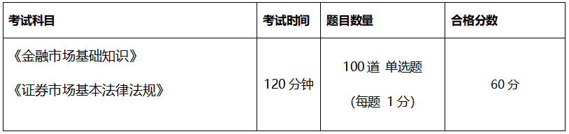 證券從業(yè)資格考試考試科目