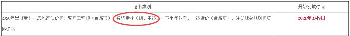 綿陽2020中級經(jīng)濟師證書領(lǐng)取時間