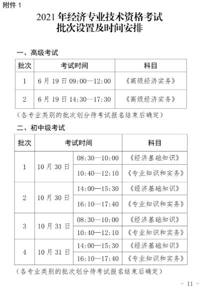 2021年海南初中級經(jīng)濟師考試報名時間