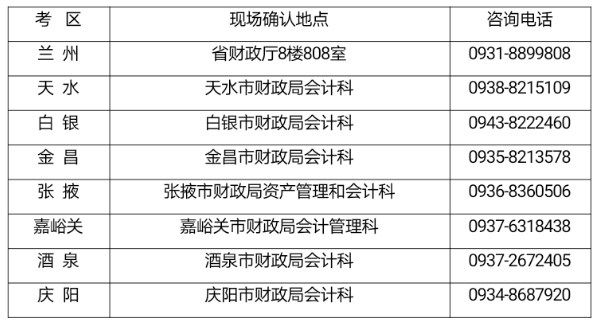 注冊會計師考試