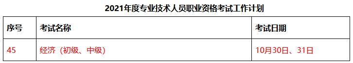 2021年中級經(jīng)濟師考試時間