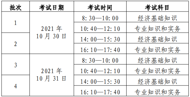 2021中級(jí)經(jīng)濟(jì)師考試時(shí)間安排