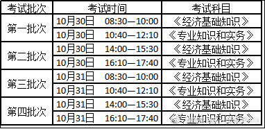 2021年度初、中級(jí)經(jīng)濟(jì)考試時(shí)間安排