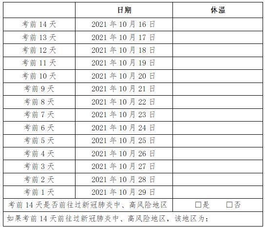 體溫自我監(jiān)測登記表