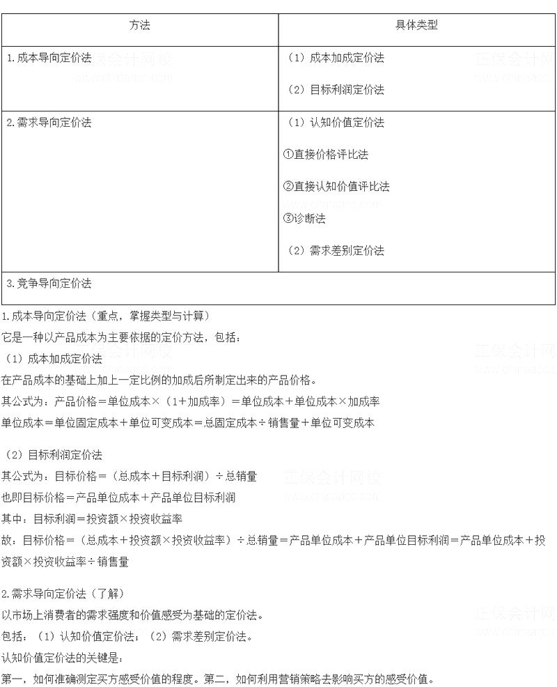 2023中級經濟師考試《工商管理》考點精選(3)