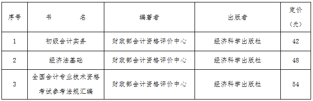 初级资格考试用书