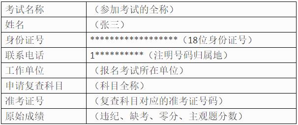 中级经济师考试 填写成绩复查申请表