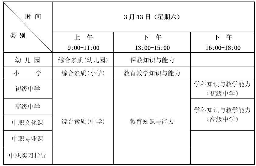 2021上半年宁夏中小学教师资格考试（笔试）报名工作的通知