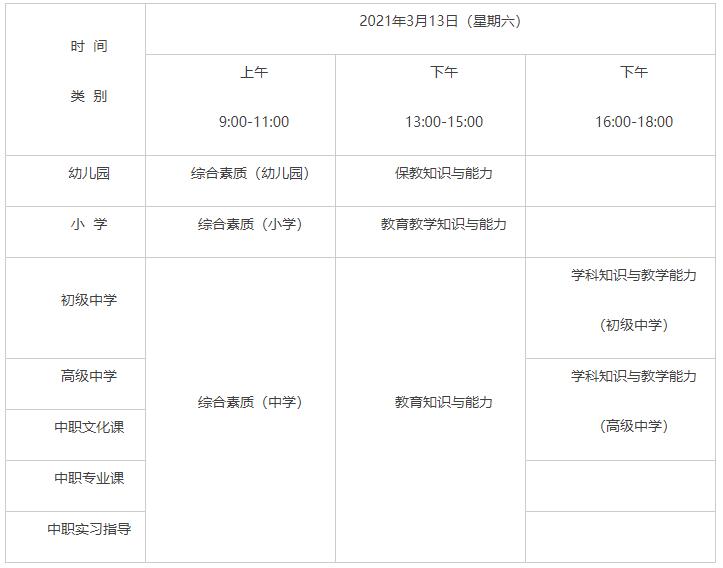 关于做好江西省2021年上半年中小学教师资格考试笔试报名工作的通知