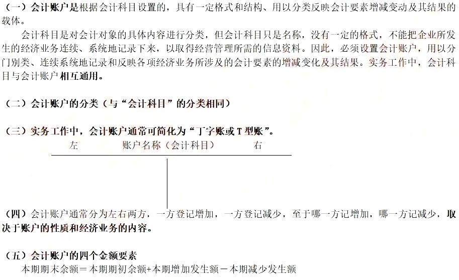 2021初级会计《会计实务》考点