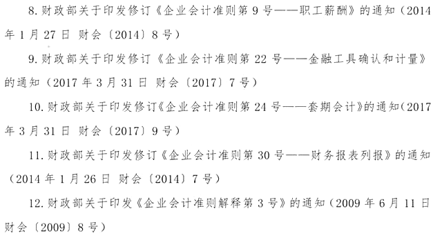 2021初级会计《会计实务》主要参考法规索引