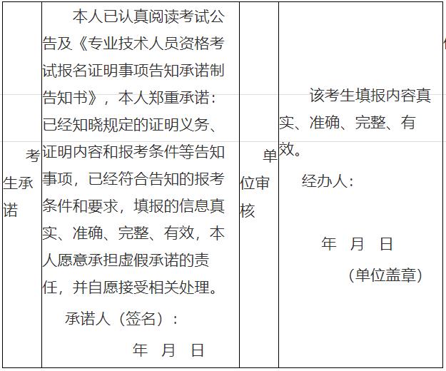 专业技术资格考试云南考区报名  诚信承诺书
