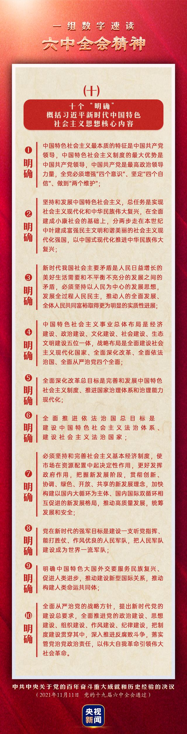 中国特色社会主义最本质的特征是中国共产党领导,中国特色社会主义制度的最大优势是中国共产党领导，中国共产党是最高政治领导力量,全党必须增强四个意识、坚定四个自信、做到两个维护